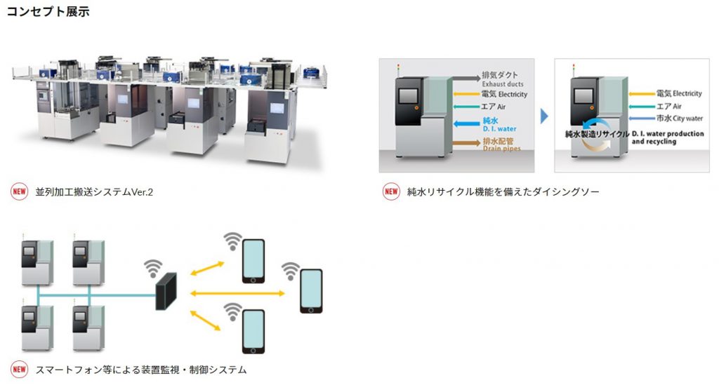 コンセプト展示　NEW 並列加工搬送システムVer.2 ・　NEW 純粋リサイクル機能を備えたダイシングソー　・ NEW スマートフォン等による装置監視、制御システム